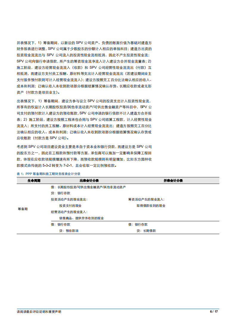 建筑与工程行业：PPP模式下企业财务分析指标重构-181011.pdf 第6页
