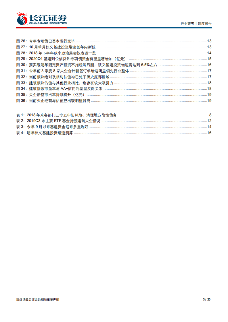 建筑与工程行业当前时点如何看待建筑投资：往路难复，来者可追-191123.pdf 第3页