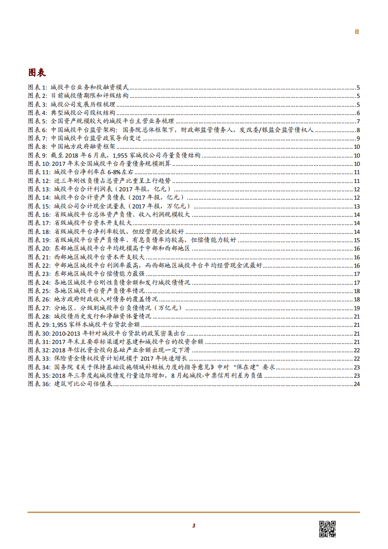 建筑与工程行业基建融资专题二：详解城投公司融资前景-181119.pdf 第3页