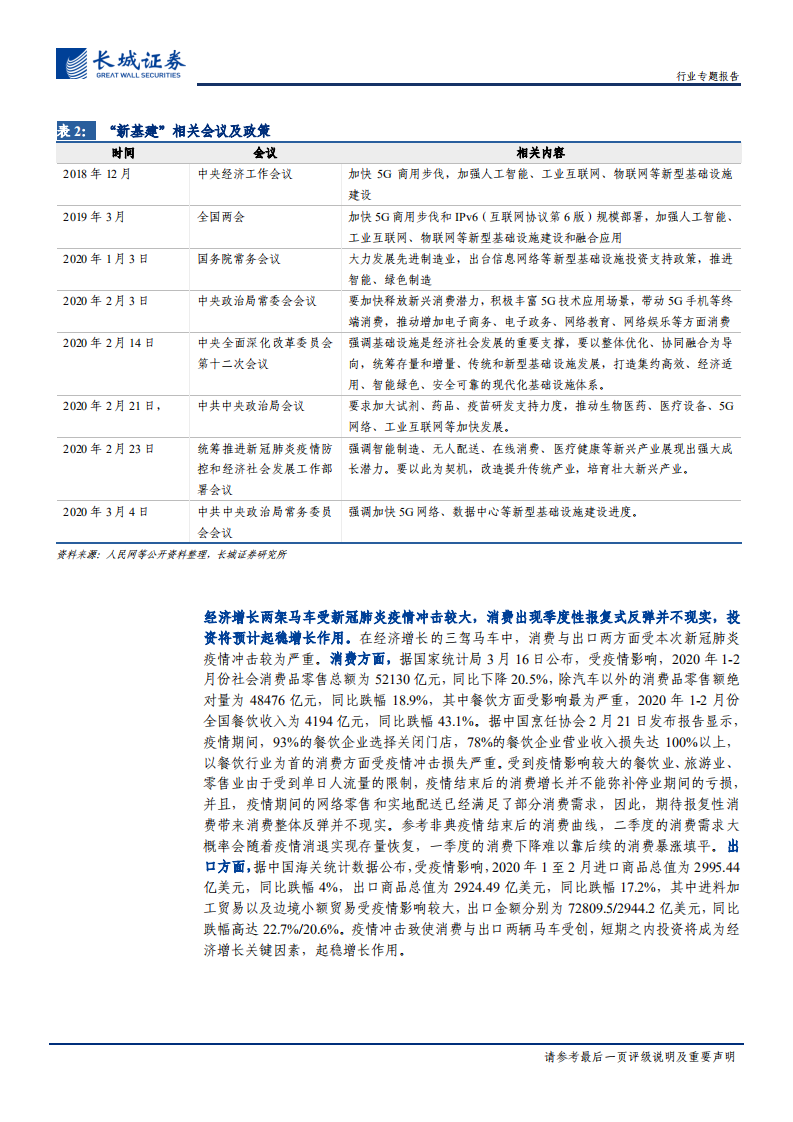 建筑行业专题报告：化危为基，新旧基建齐发力-200417.pdf 第6页