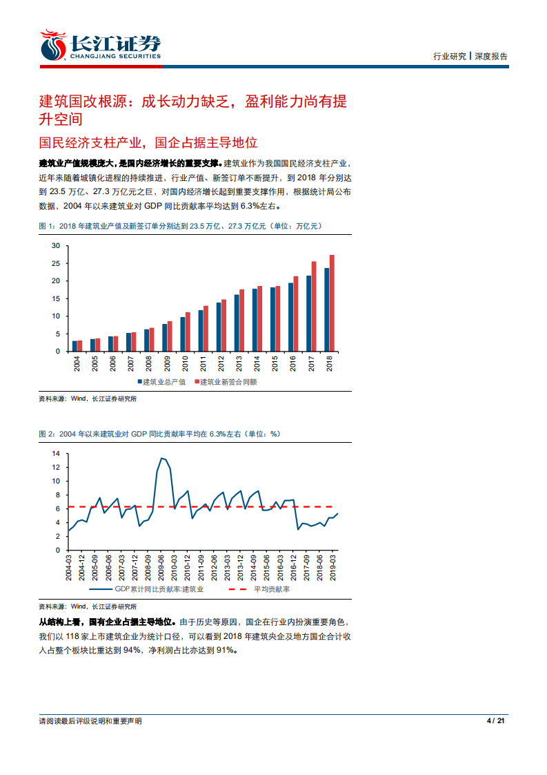 建筑与工程行业建筑国改专题报告：焕发新生，提质增效-190823.pdf 第4页
