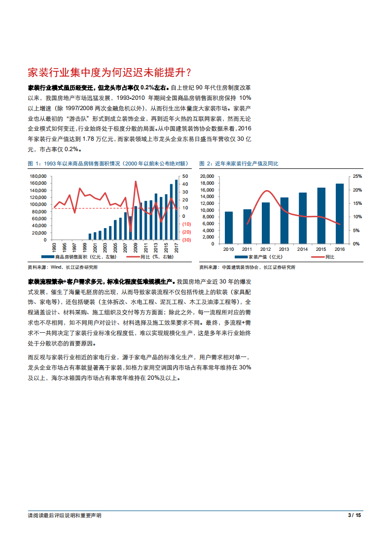 建筑与工程行业建筑系列思考一：六问家装行业-181013.pdf 第3页