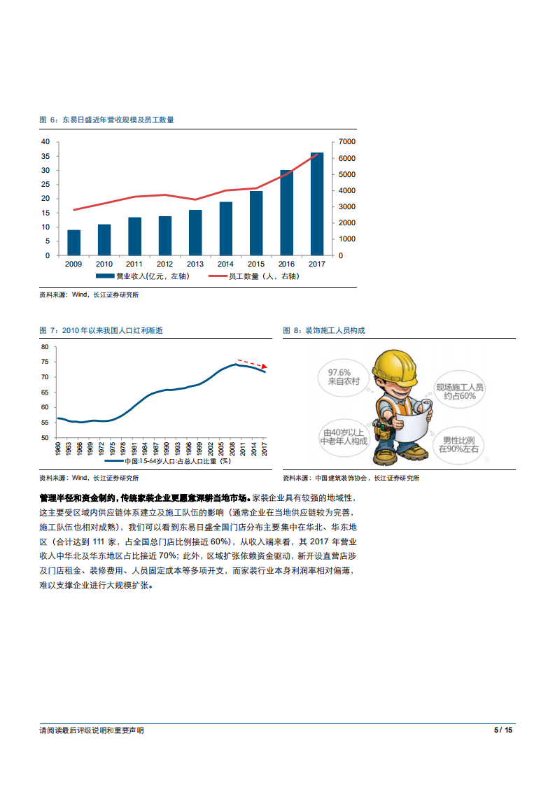 建筑与工程行业建筑系列思考一：六问家装行业-181013.pdf 第5页