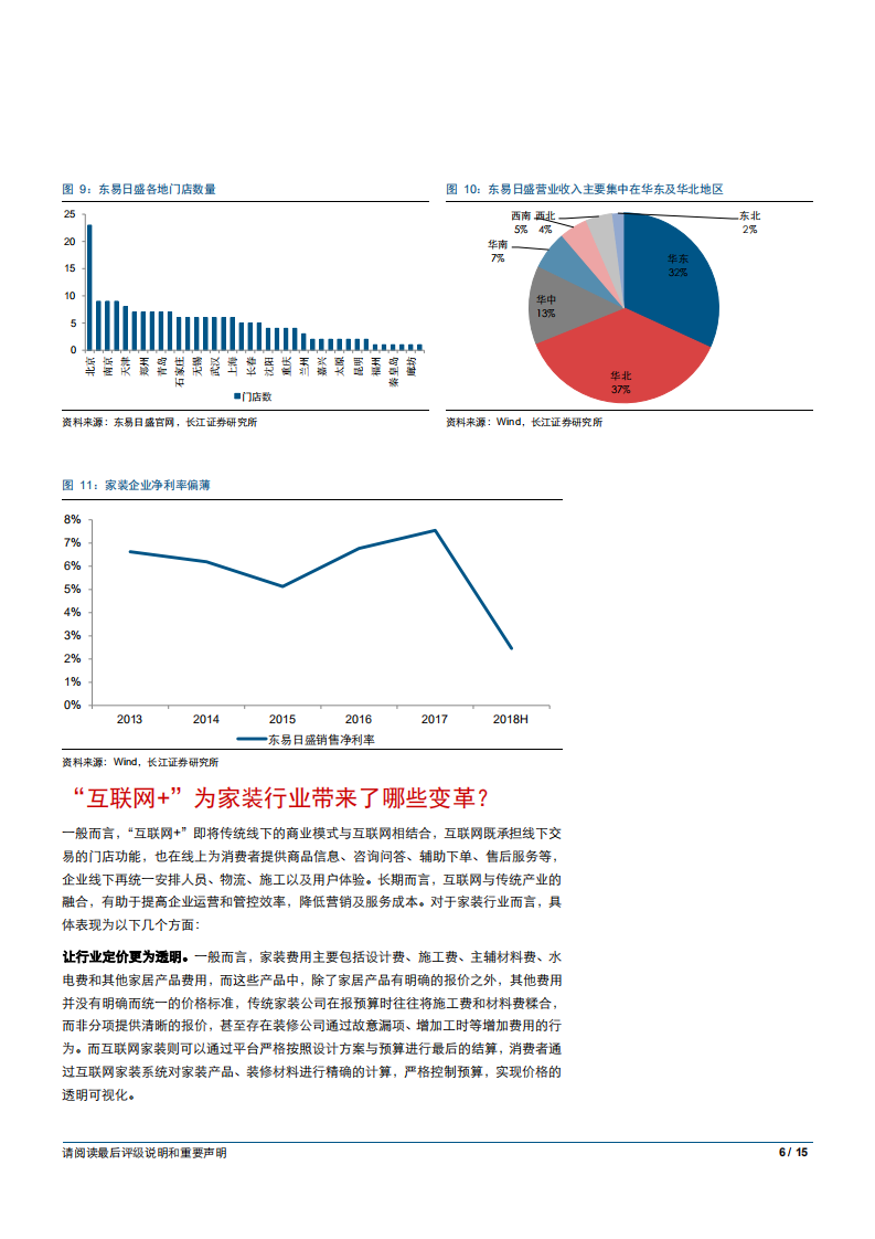 建筑与工程行业建筑系列思考一：六问家装行业-181013.pdf 第6页