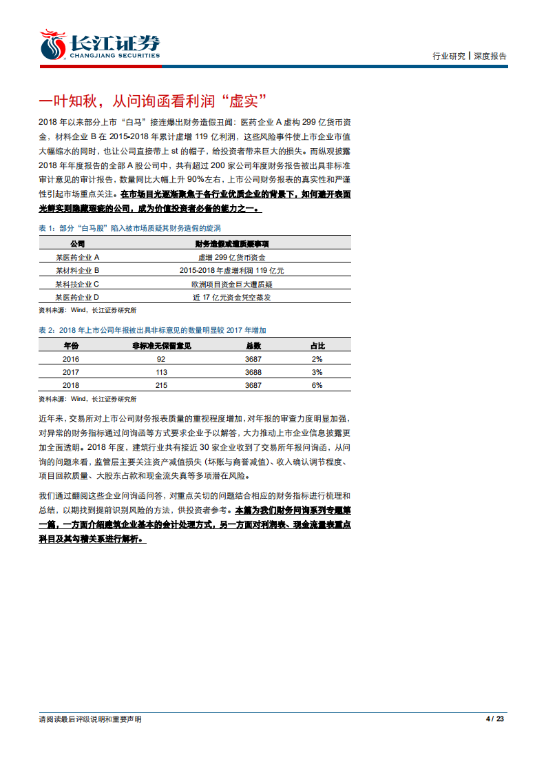 建筑与工程行业深度报告：一叶知秋，从问询函看利润&ldquo;虚实&ldquo;-190928.pdf 第4页