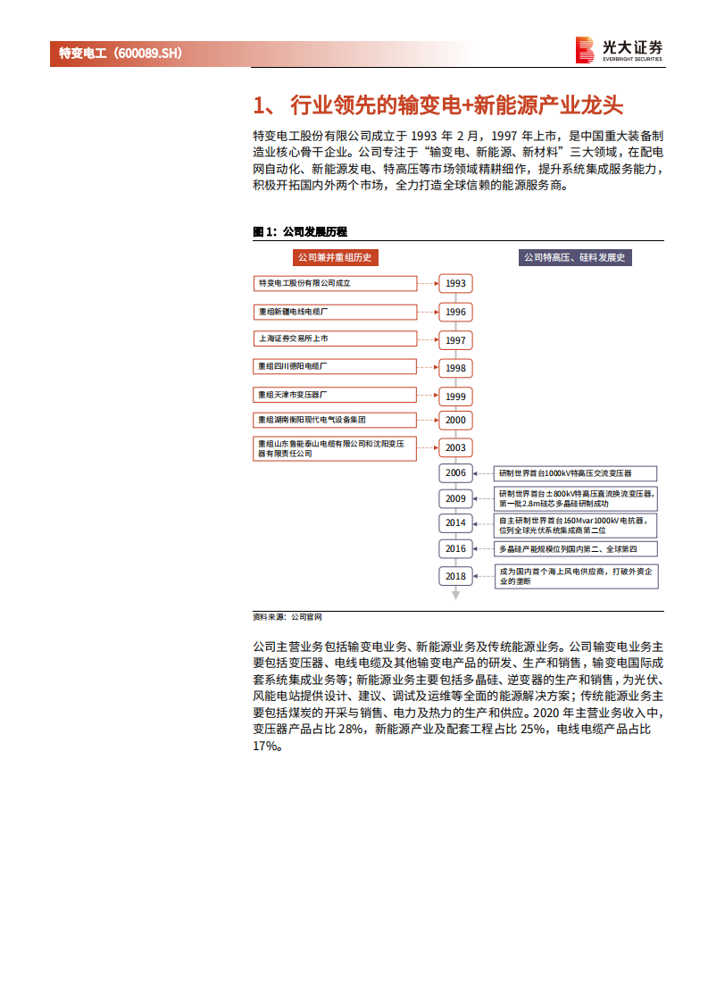 特变电工-投资价值分析报告：&ldquo;碳中和&rdquo;+&ldquo;新基建&rdquo;加码，能源解决方案龙头再起航-210812.pdf 第4页