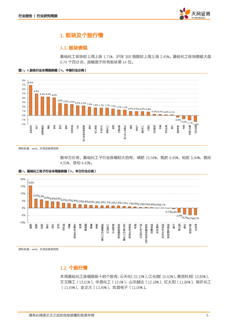 化工行业：氨纶、钛白粉价格维持高位，纯碱、DMF启动涨价-210404.pdf 第5页