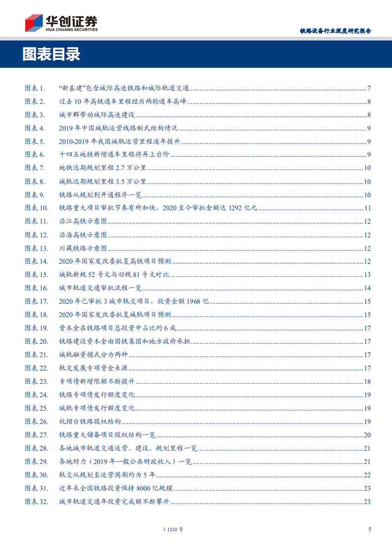 铁路设备行业深度研究报告：如何理解新基建对轨交投资变化的影响？-200420.pdf 第5页
