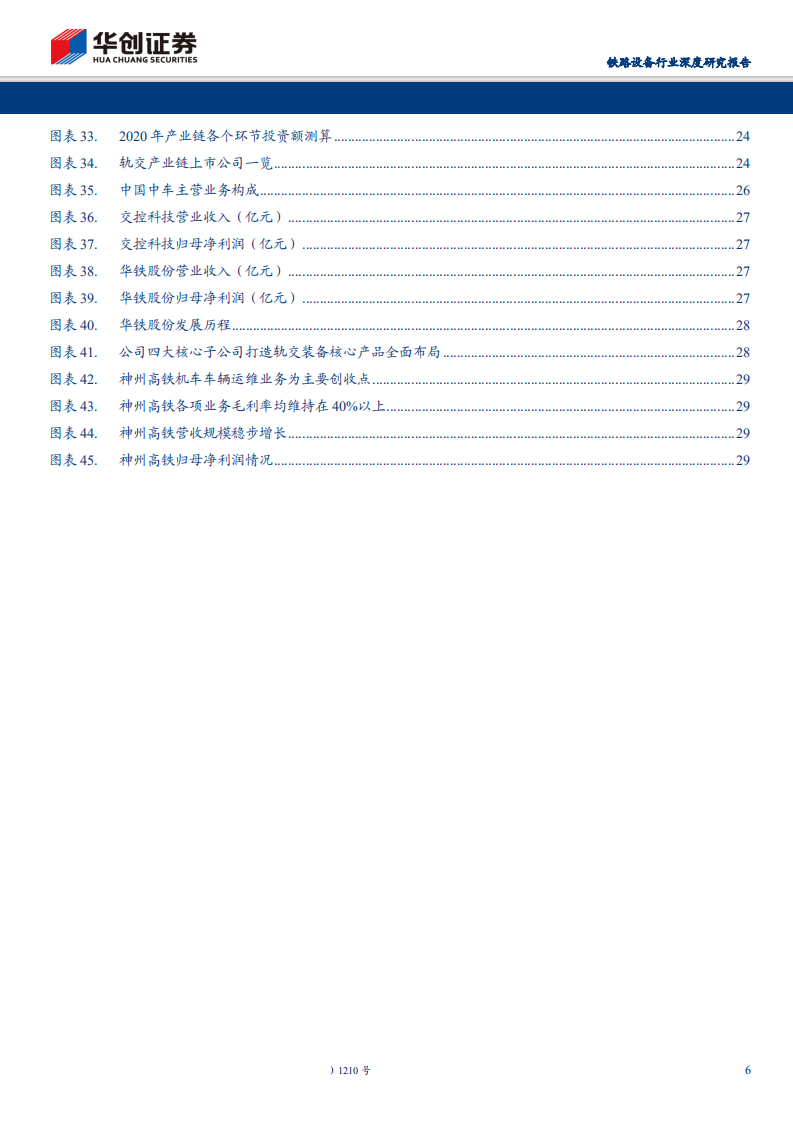 铁路设备行业深度研究报告：如何理解新基建对轨交投资变化的影响？-200420.pdf 第6页