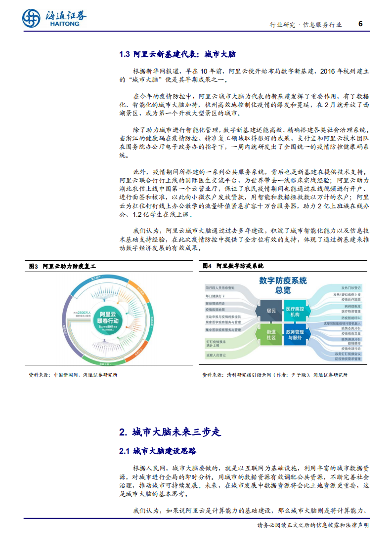 信息服务行业：从阿里云到城市大脑看新基建的未来-200513.pdf 第6页