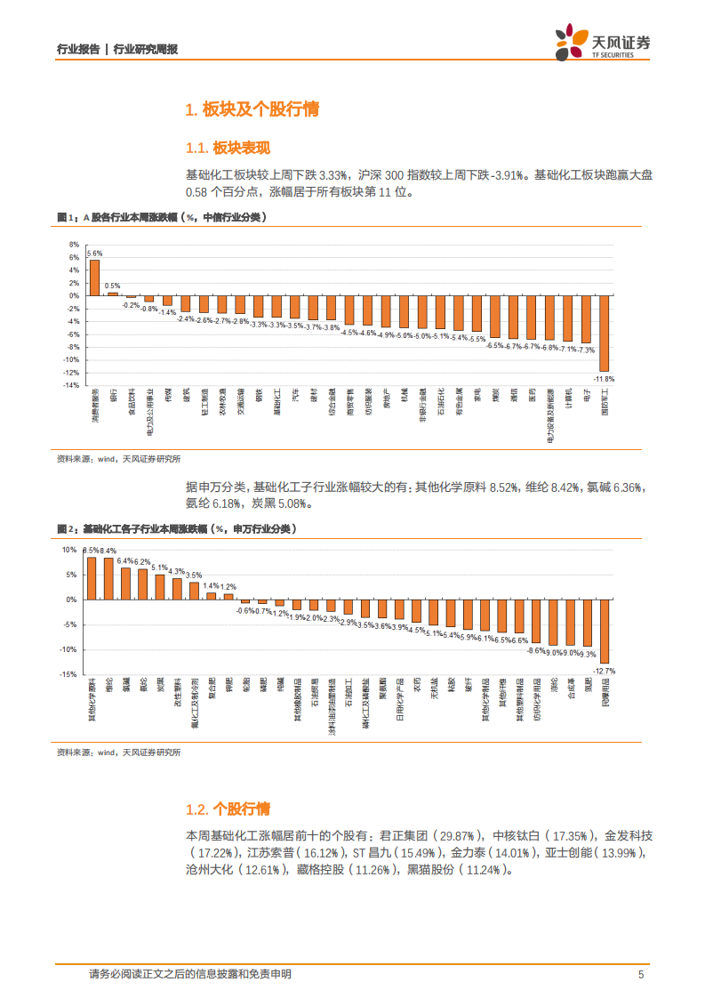 化工行业：氨纶价格持续走高，环己酮、乙二醇启动涨价-210131.pdf 第5页