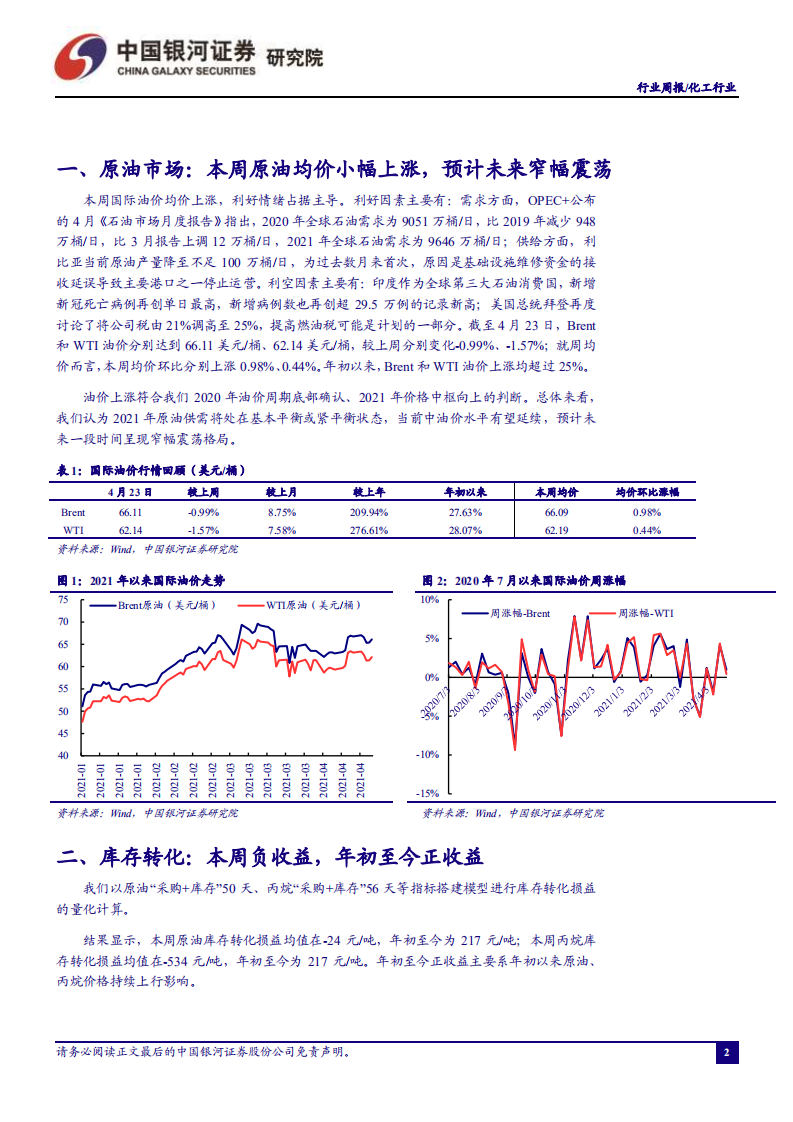 化工行业：丙烯酸及酯价格继续上涨，重点关注龙头企业表现-210426.pdf 第3页