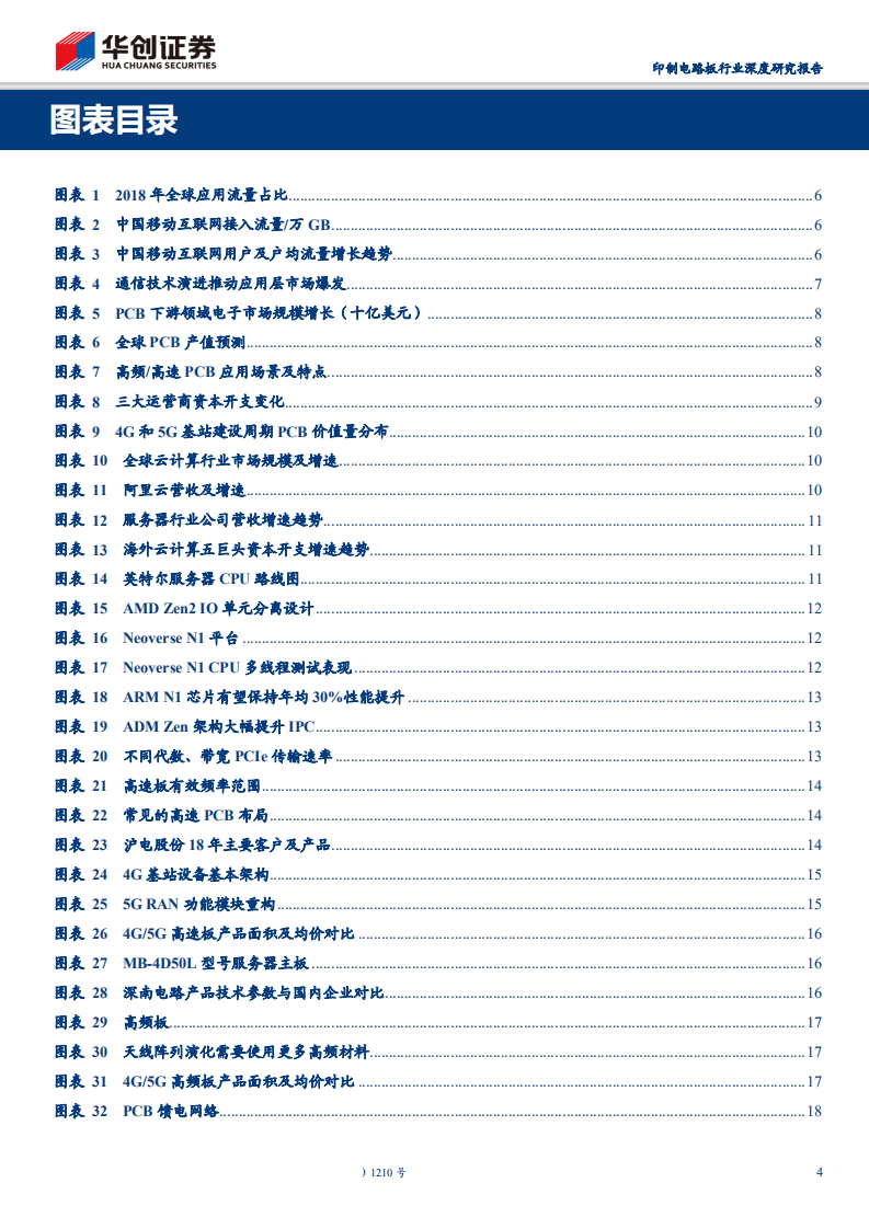 印制电路板行业深度研究报告：高端通讯PCB，科技新基建的基石-200402.pdf 第4页