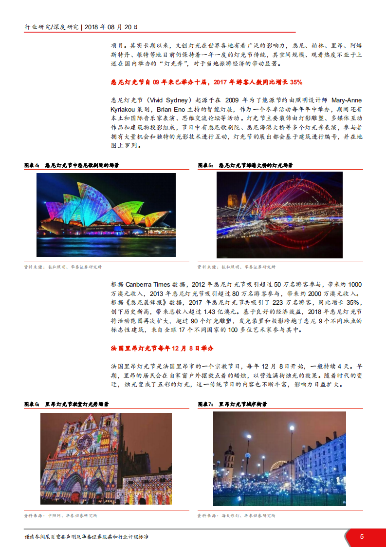 照明工程行业深度报告：照明工程进入文创灯光新阶段-180820.pdf 第5页