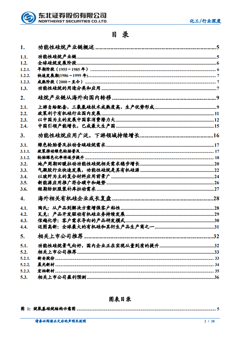 化工行业：从量到质，功能性硅烷国内崛起-210407.pdf 第2页