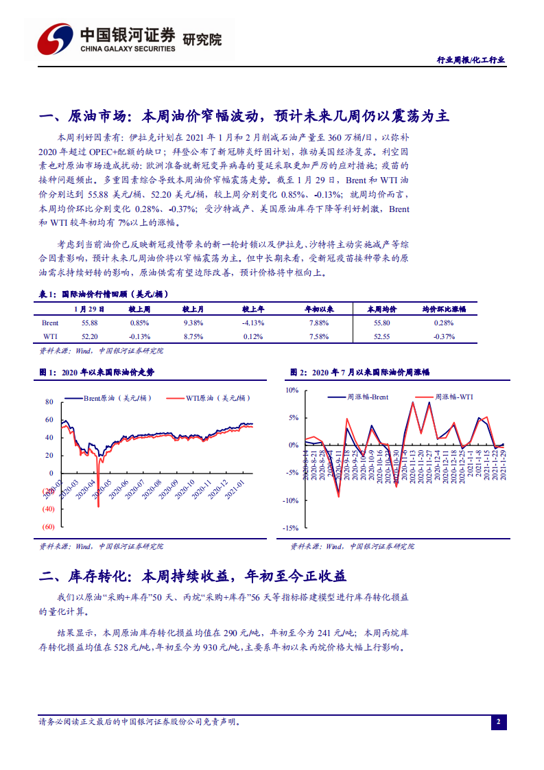 化工行业：醋酸、维生素系列继续上涨，关注细分龙头业绩表现-210131.pdf 第3页