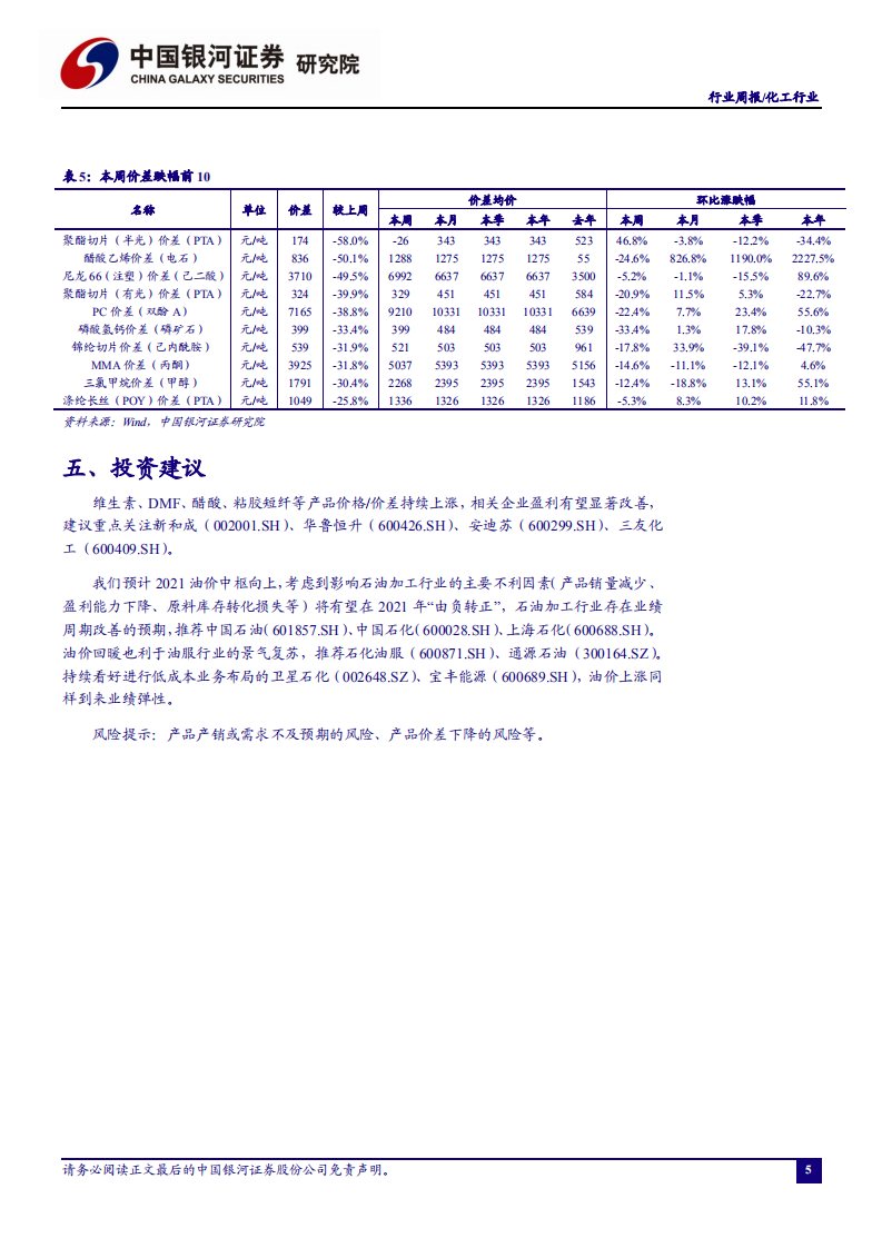 化工行业：醋酸、维生素系列继续上涨，关注细分龙头业绩表现-210131.pdf 第6页