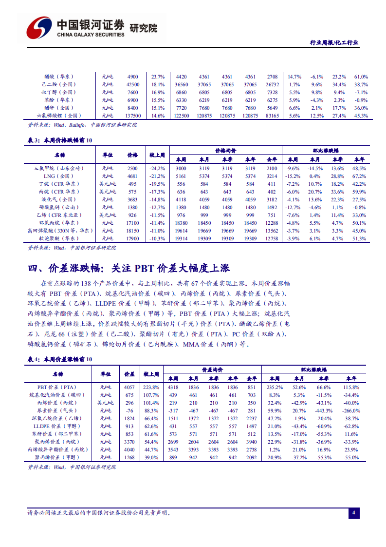 化工行业：醋酸、维生素系列继续上涨，关注细分龙头业绩表现-210131.pdf 第5页