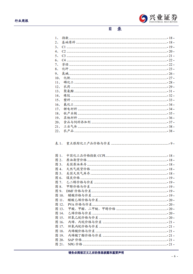 化工行业：醋酸产业链、丁辛醇、尿素价格继续走高，六氟磷酸锂、制冷剂、氯化钾涨价-210426.pdf 第6页