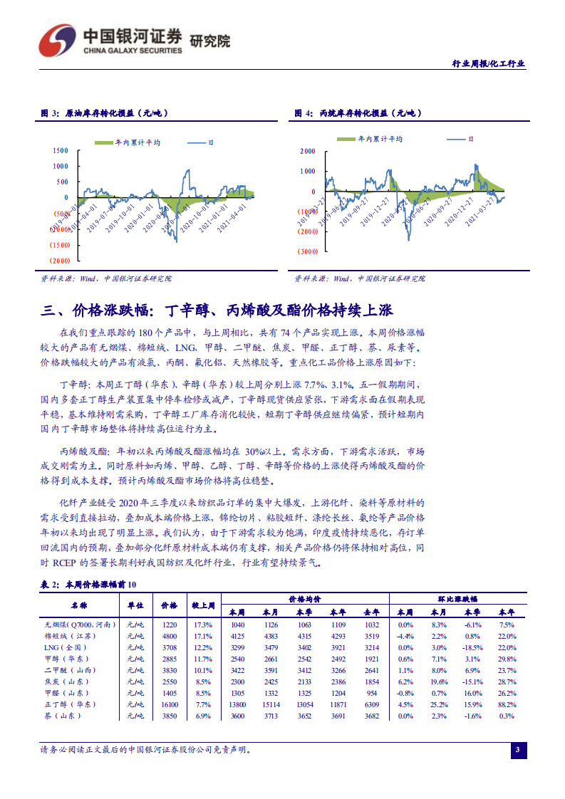 化工行业：丁辛醇、丙烯酸及酯价格持续上涨，重点关注龙头企业表现-210515.pdf 第5页