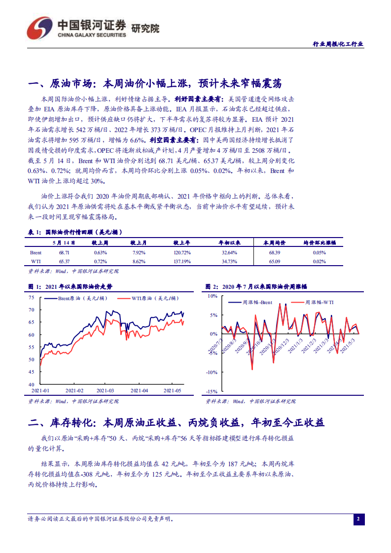 化工行业：丁辛醇、丙烯酸及酯价格持续上涨，重点关注龙头企业表现-210515.pdf 第4页