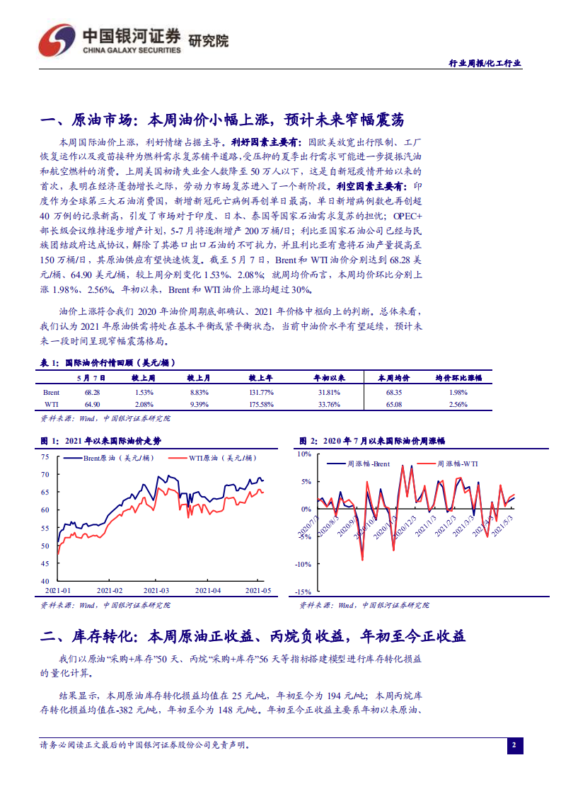 化工行业：丁辛醇、丙烯酸及酯价格上涨，重点关注龙头企业表现-210509.pdf 第3页
