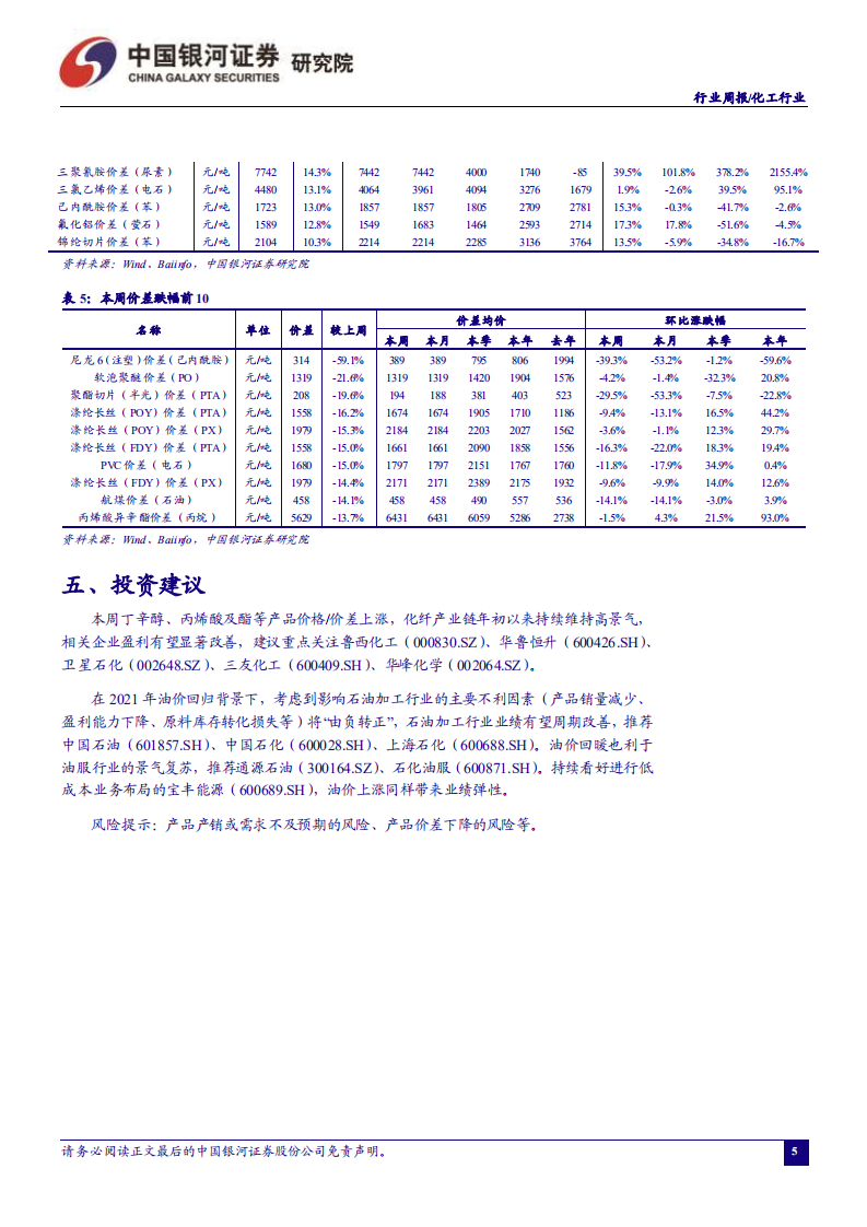 化工行业：丁辛醇、丙烯酸及酯价格上涨，重点关注龙头企业表现-210509.pdf 第6页