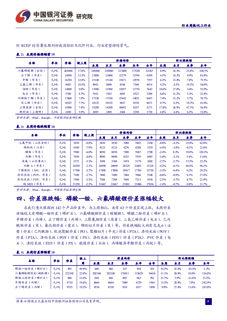 化工行业：丁辛醇、丙烯酸及酯价格上涨，重点关注龙头企业表现-210509.pdf 第5页