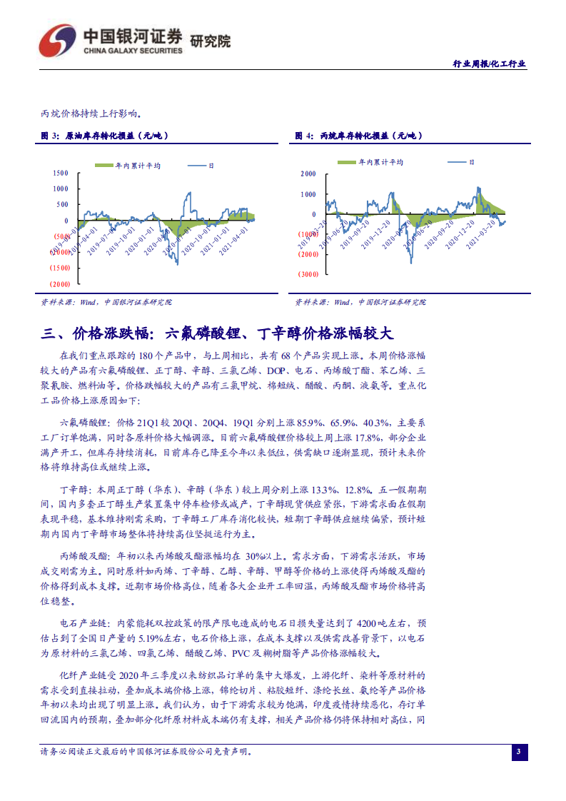 化工行业：丁辛醇、丙烯酸及酯价格上涨，重点关注龙头企业表现-210509.pdf 第4页
