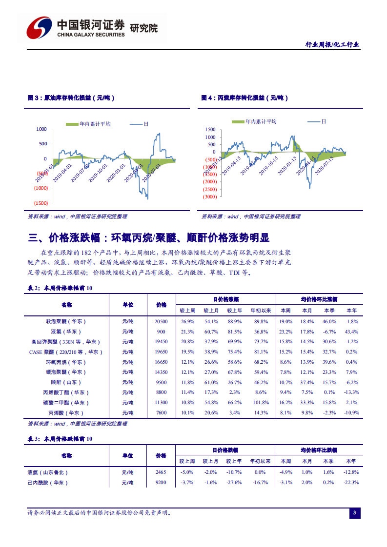 化工行业：环氧丙烷、聚醚、顺酐持续上涨，细分龙头业绩可期-20200920.pdf 第3页
