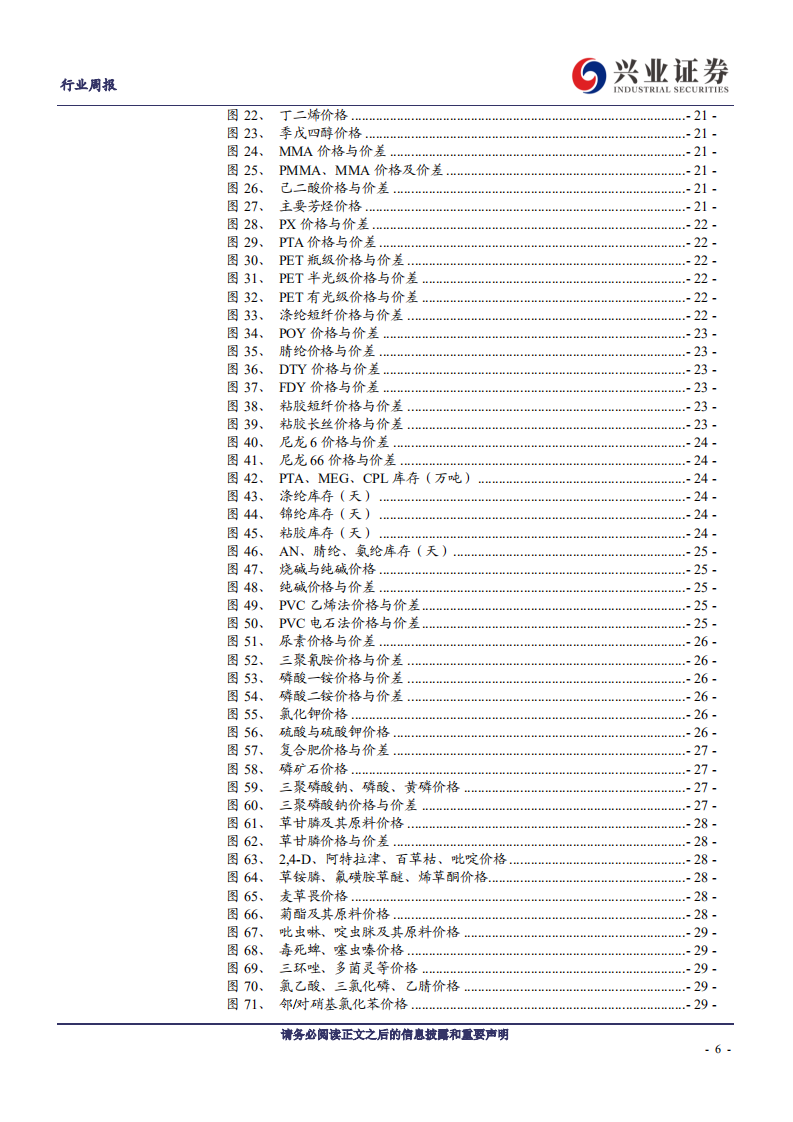化工行业：丁辛醇、尿素、草甘膦价格继续上涨，DMF、蛋氨酸价格走高-210517.pdf 第6页