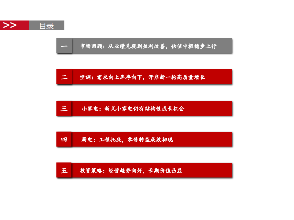 2021年家电行业策略报告：走出疫情，迎接增长-20201111.pdf 第3页