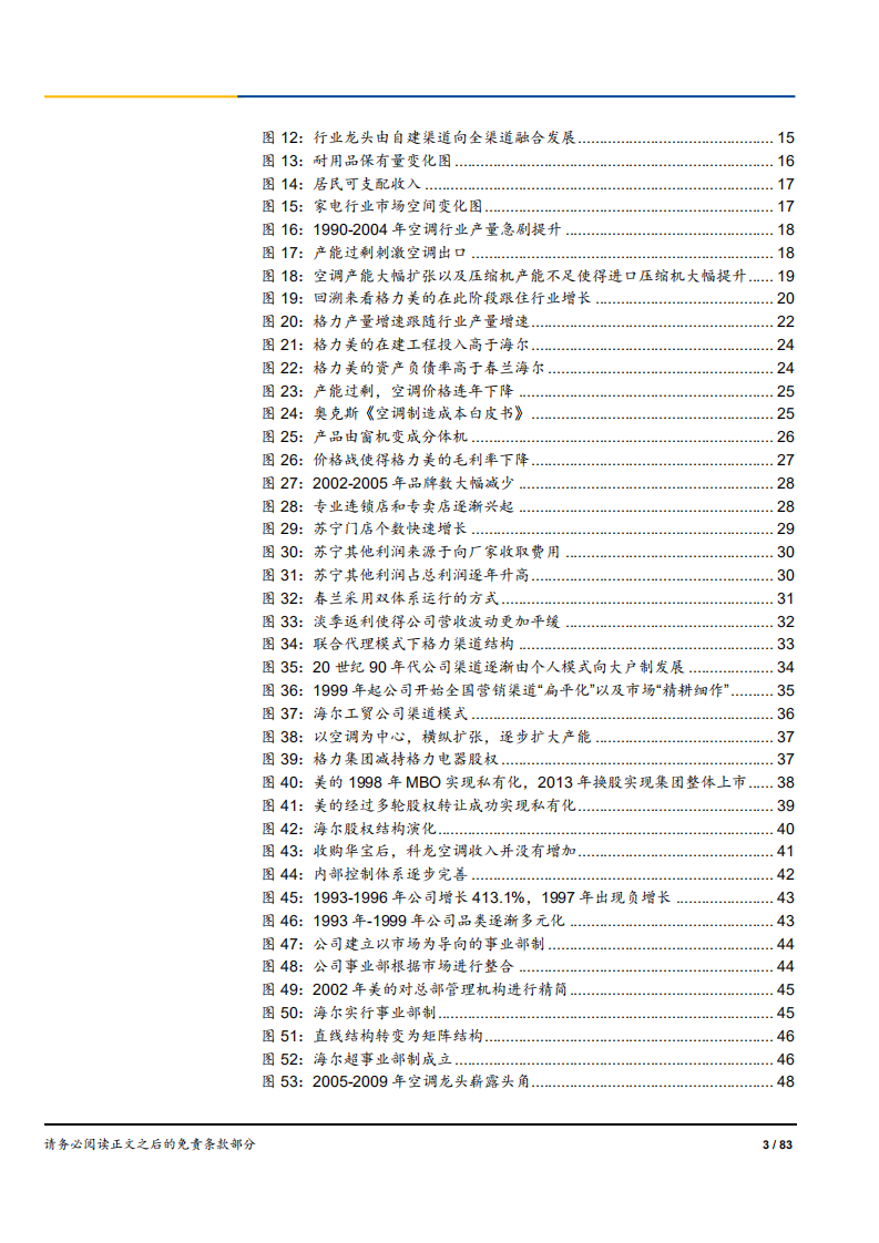 2020年空调产业链拓展，双寡头格局形成空调行业分析研究报告.pdf 第2页