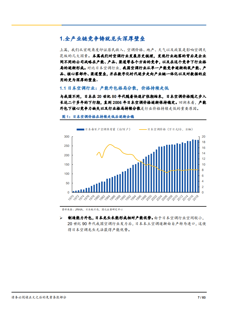 2020年空调产业链拓展，双寡头格局形成空调行业分析研究报告.pdf 第6页