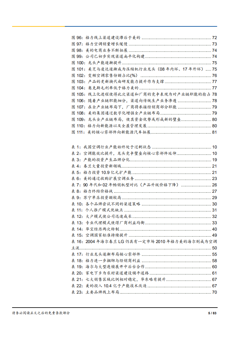 2020年空调产业链拓展，双寡头格局形成空调行业分析研究报告.pdf 第4页