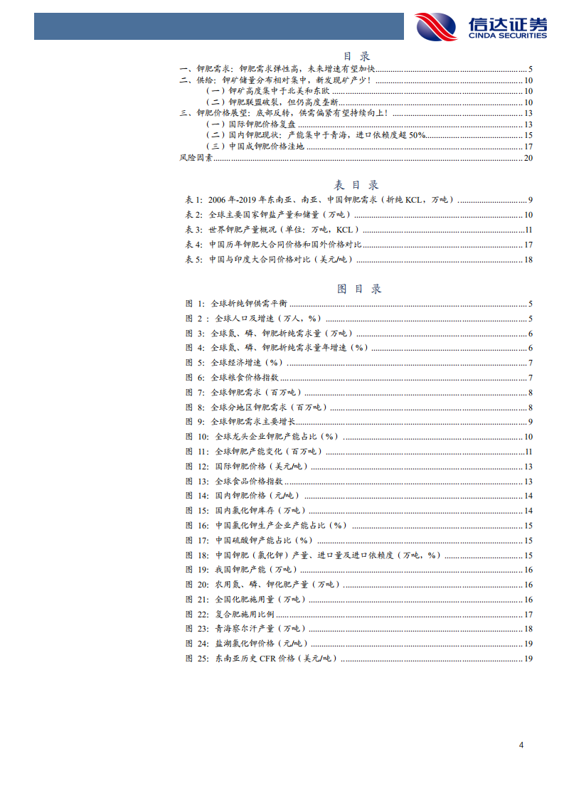 化工行业：经济复苏钾肥先行，底部反弹未来可期！-210520.pdf 第4页