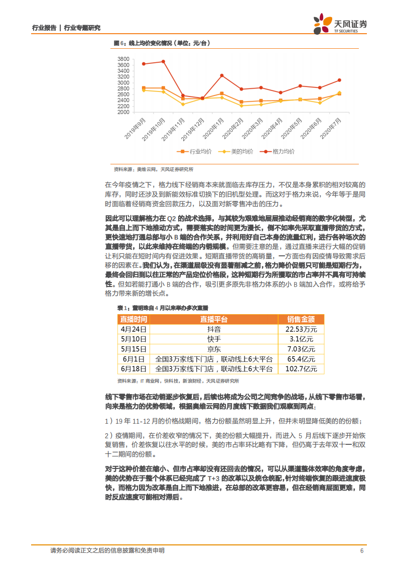 白色家电行业专题研究：空调行业年中复盘与展望，谁将成为全年销量冠军？-20200827.pdf 第6页