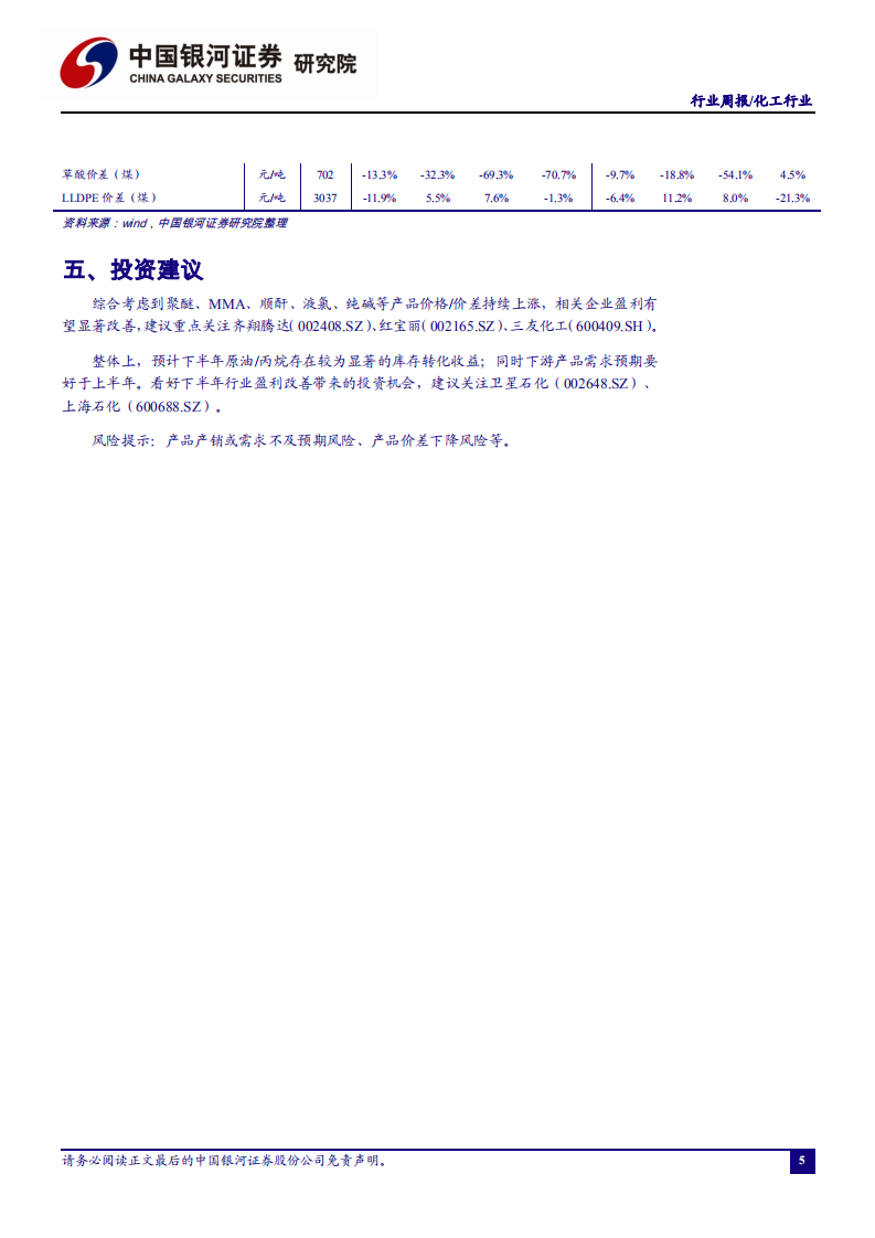 化工行业：聚醚、顺酐、纯碱价格持续上涨，建议关注行业龙头表现-20200913.pdf 第5页