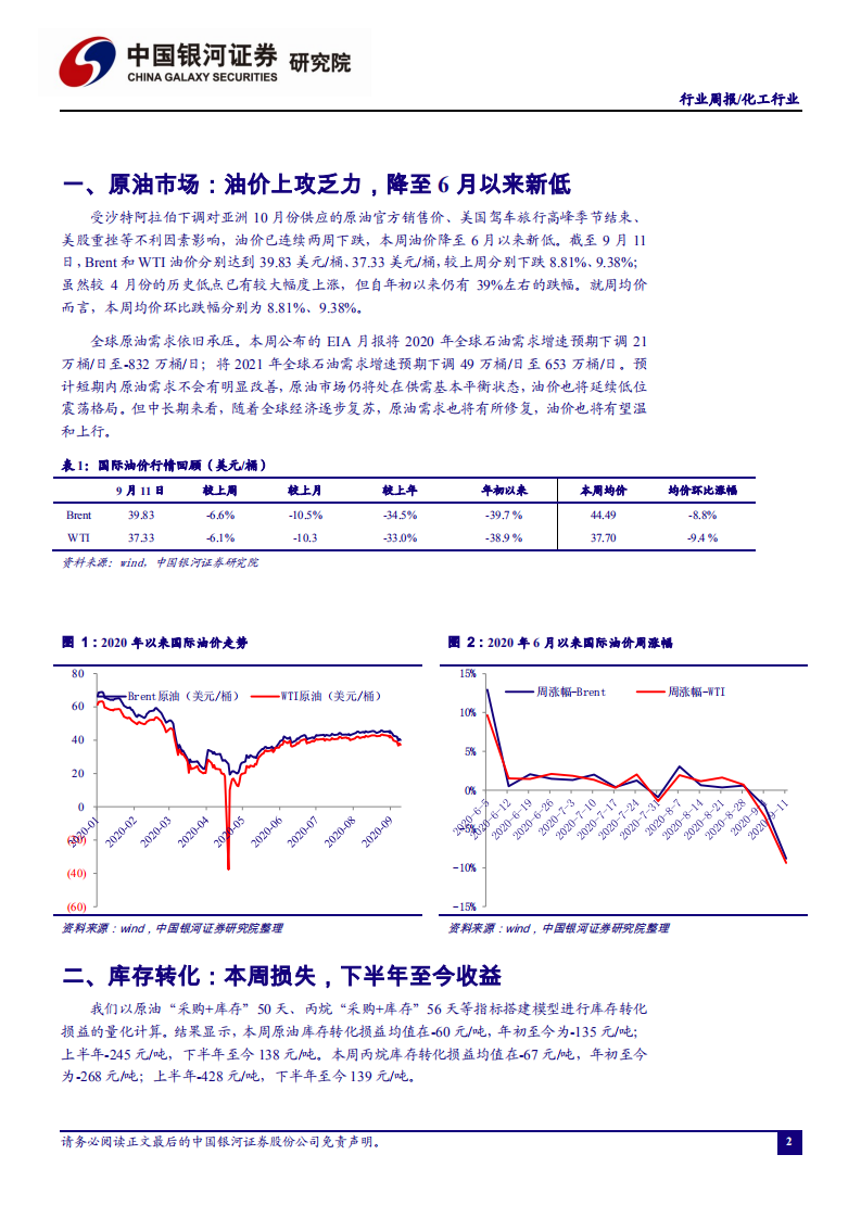 化工行业：聚醚、顺酐、纯碱价格持续上涨，建议关注行业龙头表现-20200913.pdf 第2页