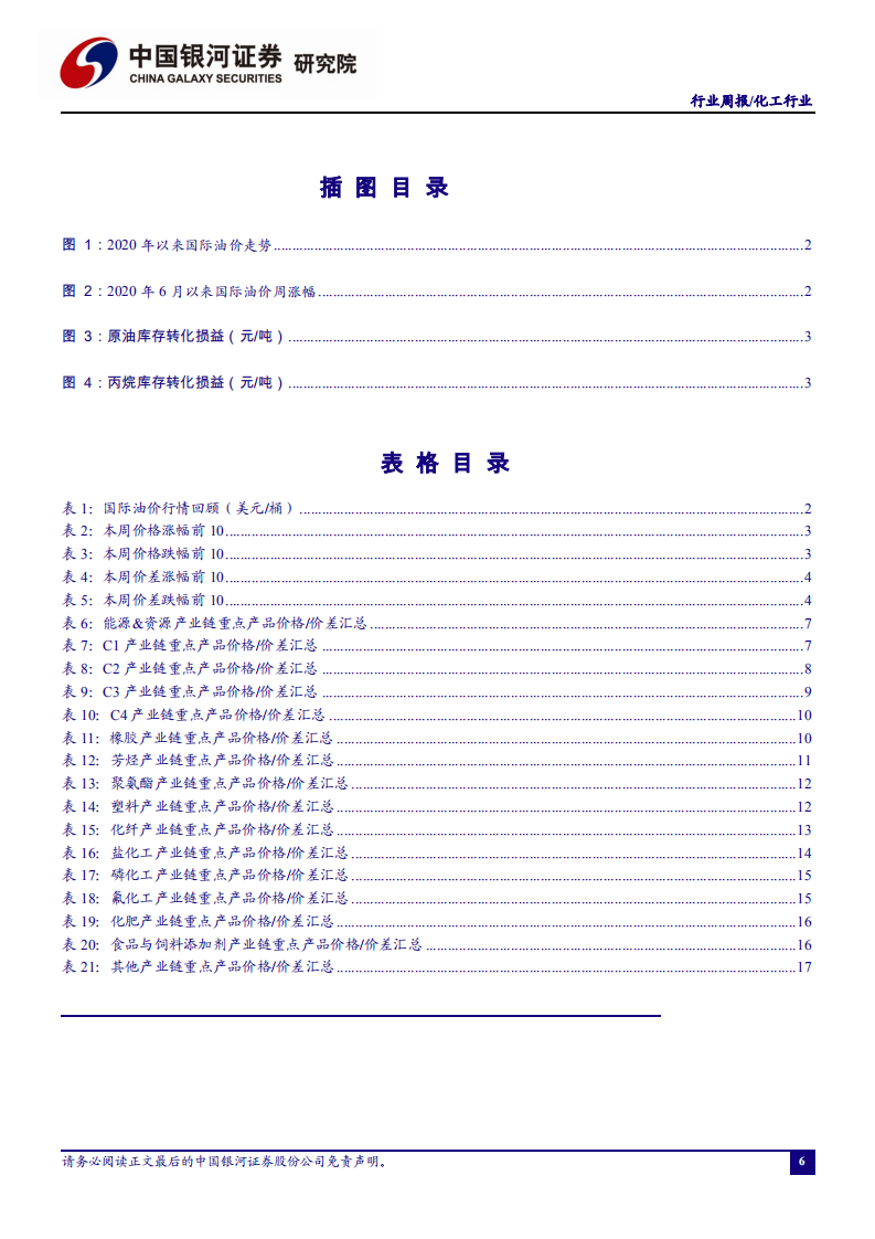 化工行业：聚醚、顺酐、纯碱价格持续上涨，建议关注行业龙头表现-20200913.pdf 第6页