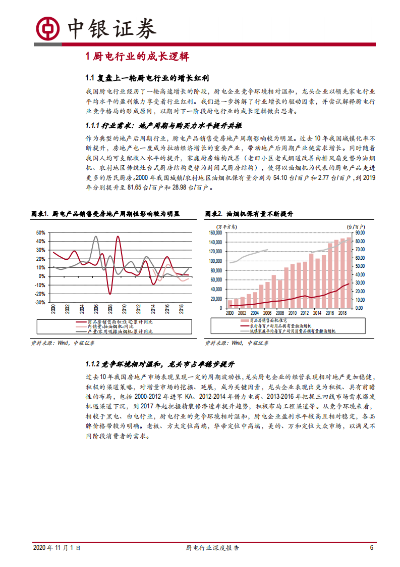 厨电行业深度报告：成长中谋布局，变革中求发展-20201101.pdf 第6页