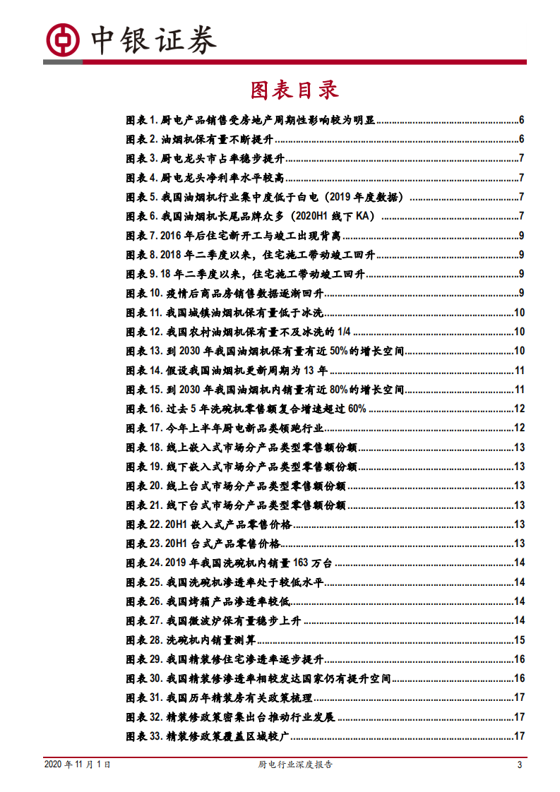 厨电行业深度报告：成长中谋布局，变革中求发展-20201101.pdf 第3页