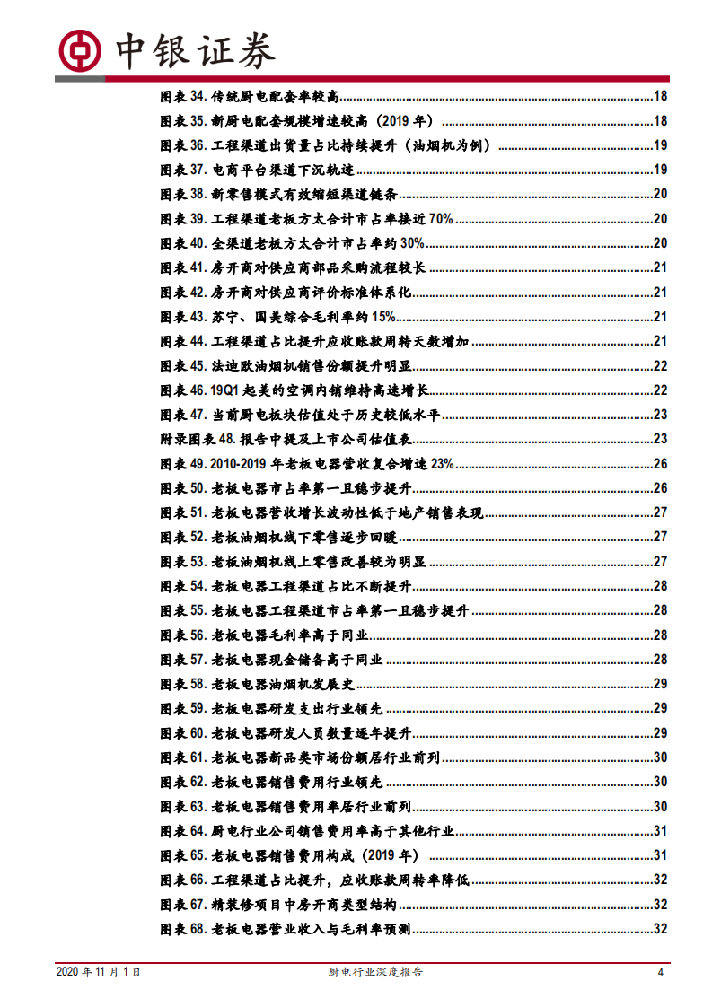 厨电行业深度报告：成长中谋布局，变革中求发展-20201101.pdf 第4页