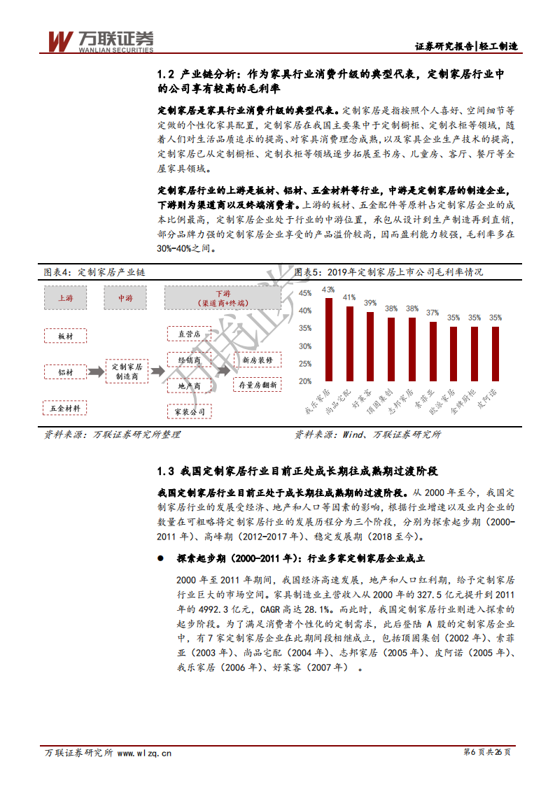 定制家居行业深度报告：如何看待当前景气度高涨的定制家居行业？-210204.pdf 第6页