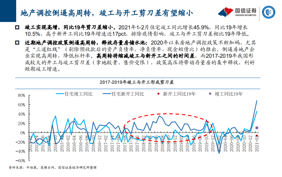 家电行业：集成灶行业Q1爆发开启，未来将迎来黄金增长阶段-210325.pdf 第6页