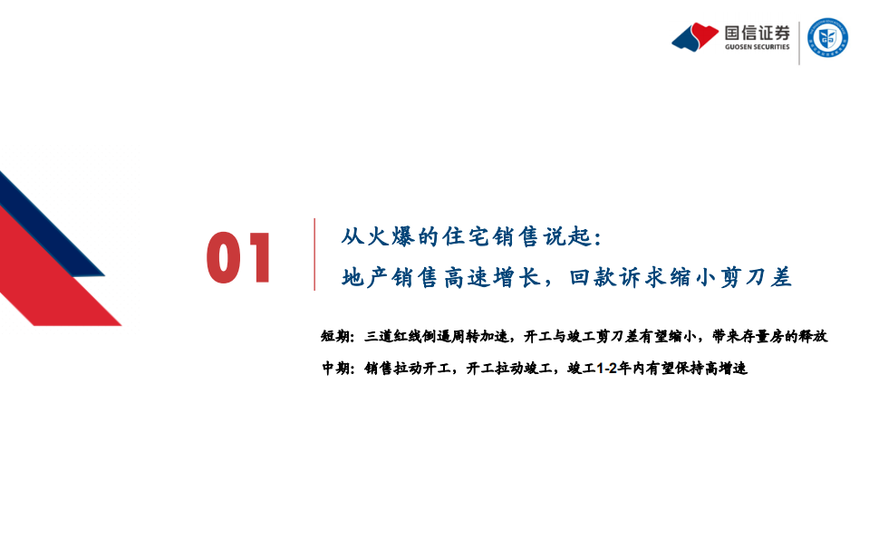 家电行业：集成灶行业Q1爆发开启，未来将迎来黄金增长阶段-210325.pdf 第4页