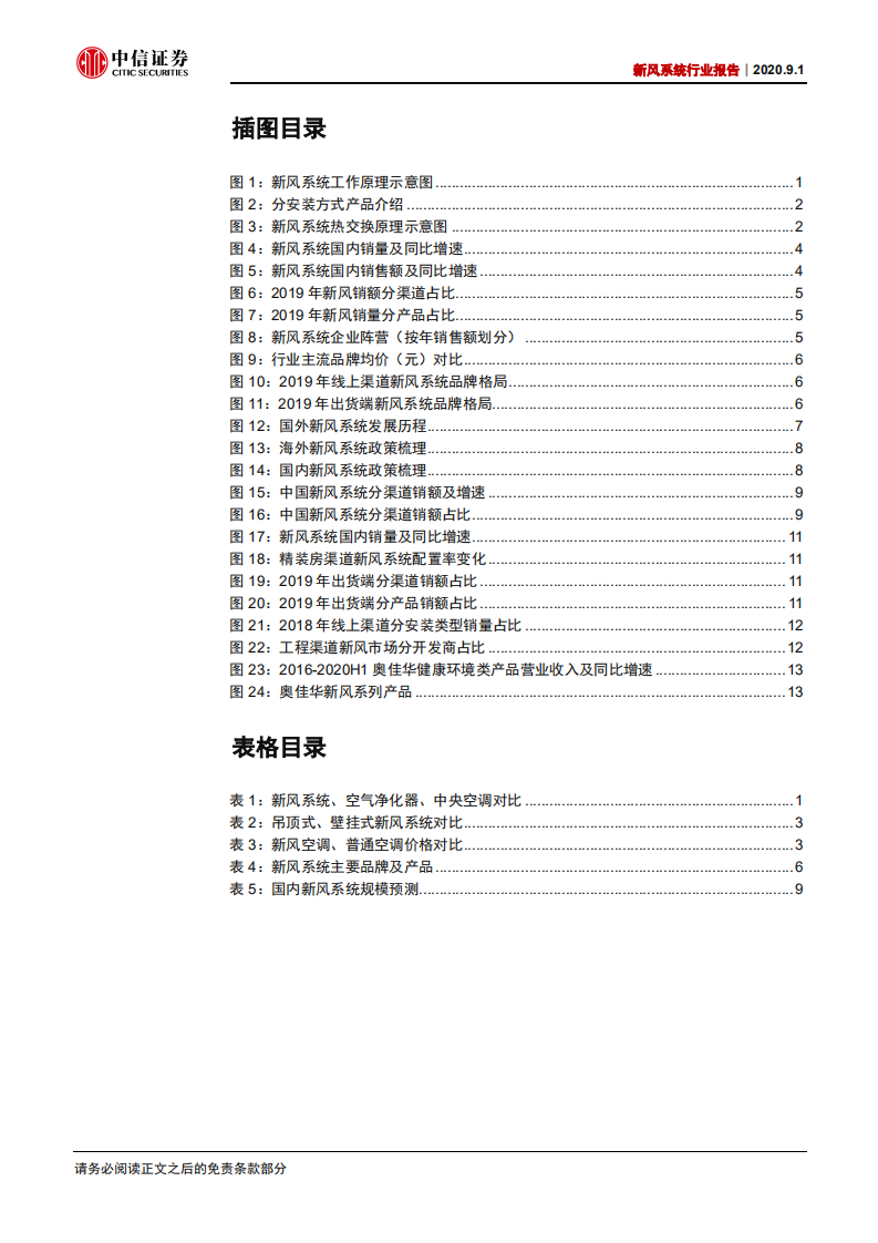 家电行业：新风系统行业报告，十倍增量，启动在即-20200901.pdf 第4页