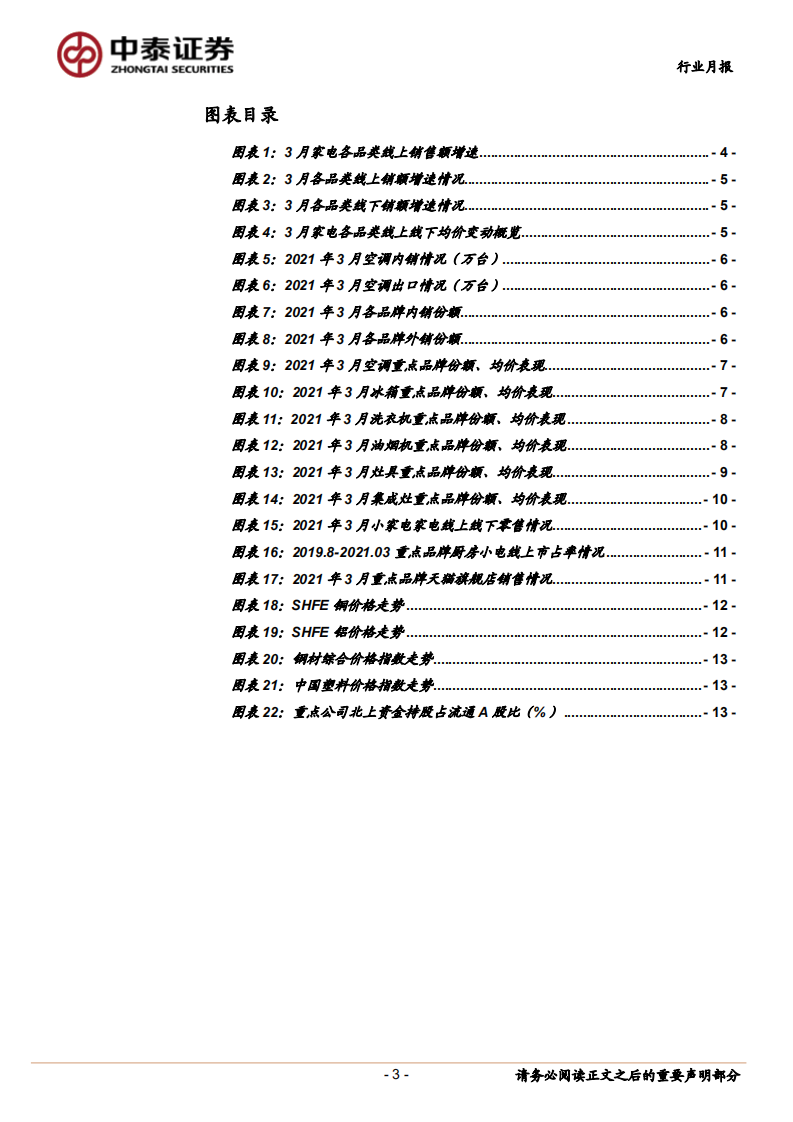 家电行业3月数据点评：内销复苏、旺季可期-210419.pdf 第3页