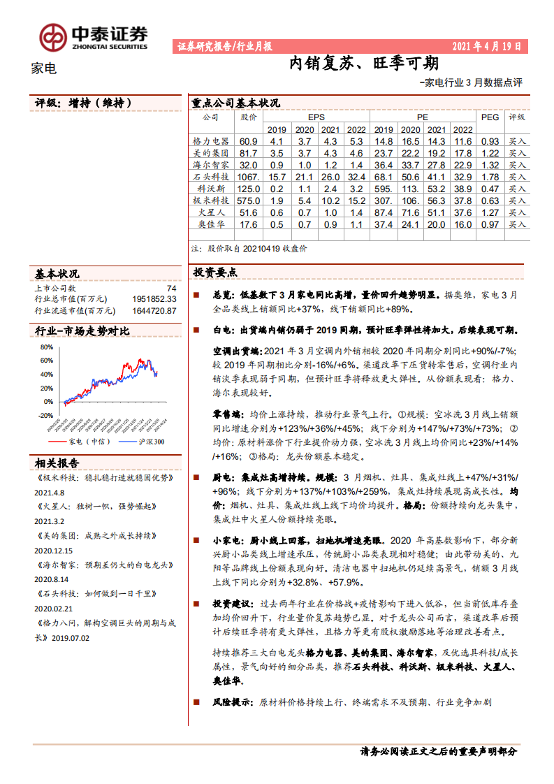 家电行业3月数据点评：内销复苏、旺季可期-210419.pdf 第1页