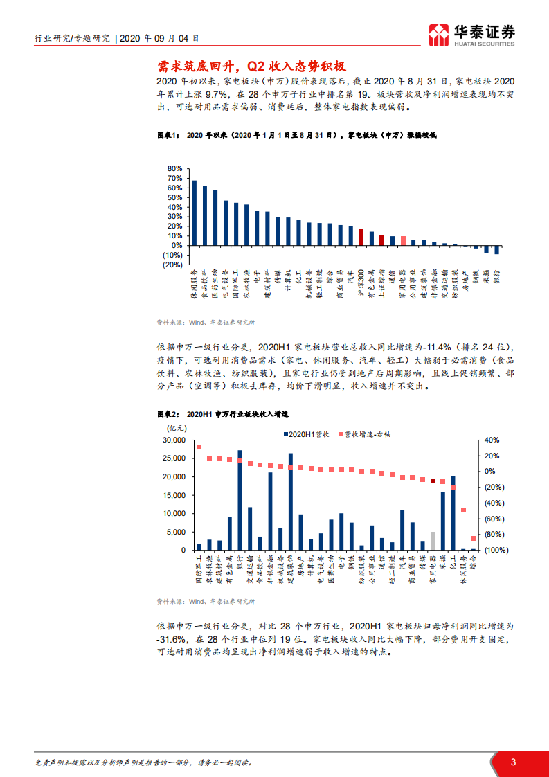 家电行业2020年中报总结：需求修复有望进入快车道-20200904.pdf 第3页